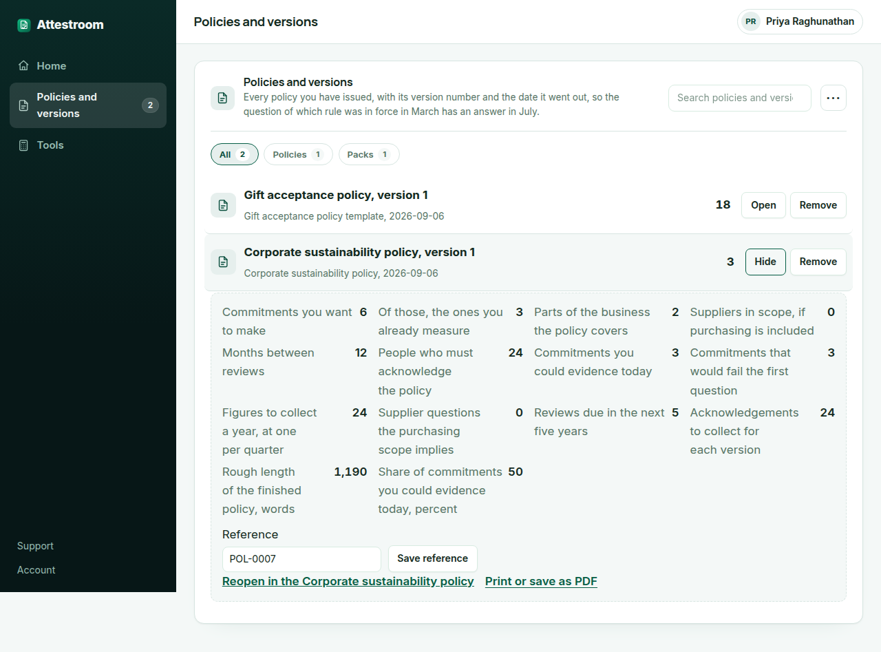The Attestroom workspace, policies and versions tab, with Corporate sustainability policy version 1 open. Six commitments in, three already measured, and the sheet showing three that could be evidenced today against three that would fail the first question, 24 figures to collect a year and 24 acknowledgements to gather for the version.